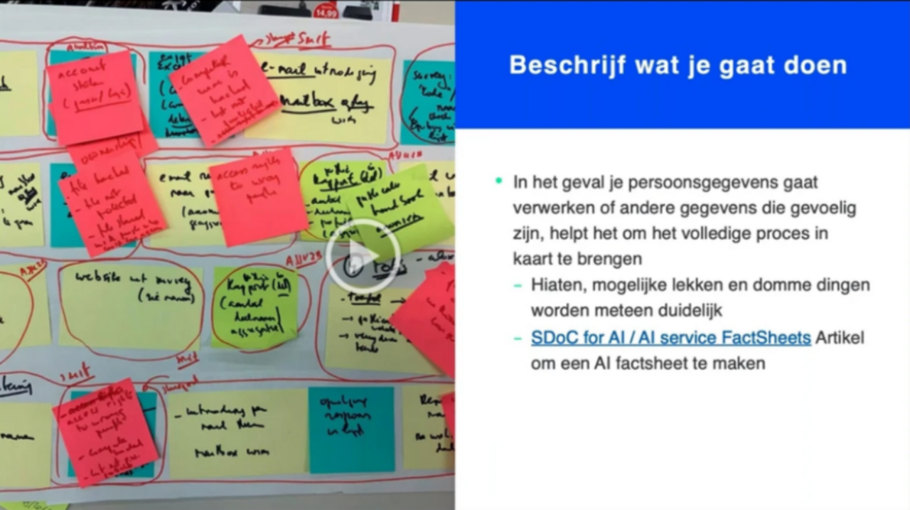 Presentatie slide