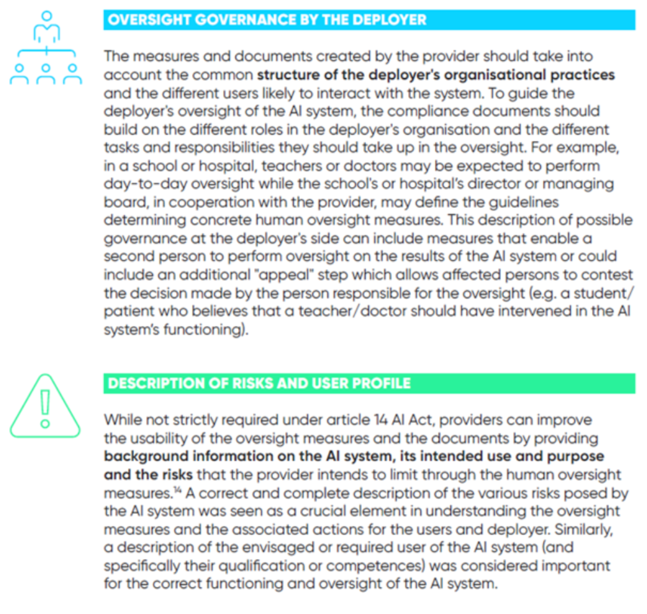 Governance Descr Risks User profile