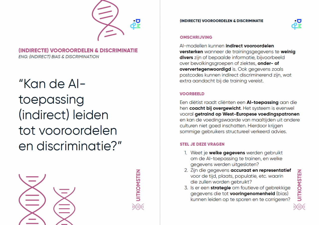 AI Blind Spots gezondheidszorg workshop kaart over het onderwerp vooroordelen en discriminatie.