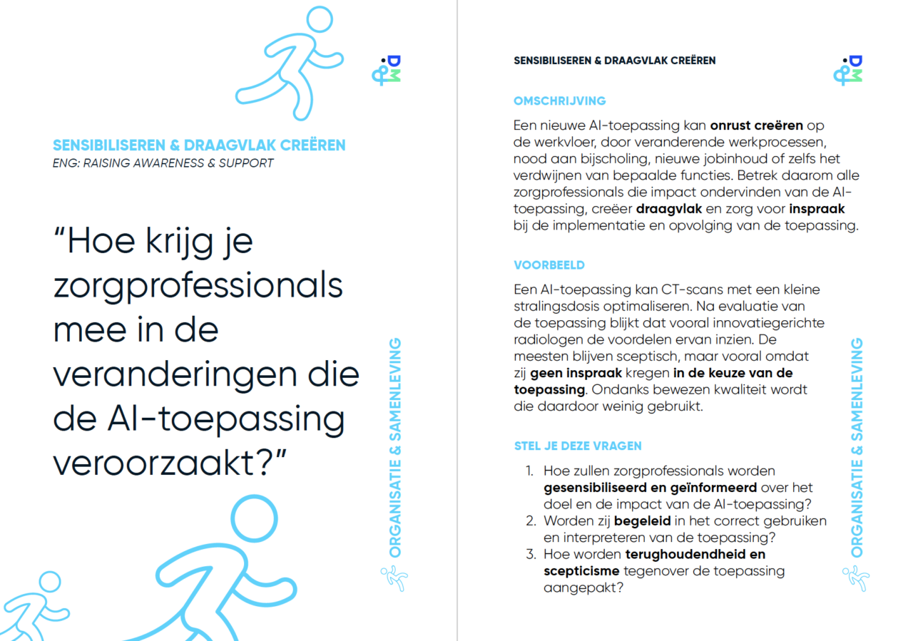 AI Blind Spots gezondheidszorg workshop kaart met omschrijving over hoe je zorgprofessionals mee krijgt in de veranderingen die AI-toepassingen veroorzaken.