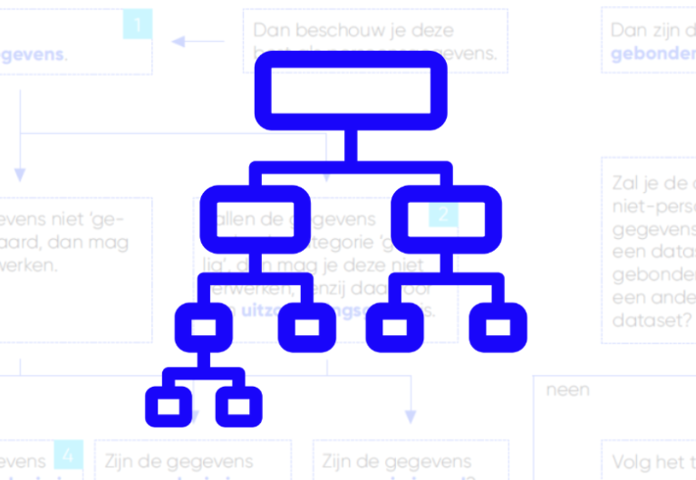 Process diagram with a clear blue line highlighting the sequence of actions involved.

Procesdiagram met een duidelijke blauwe lijn die de volgorde van de betrokken acties aangeeft.