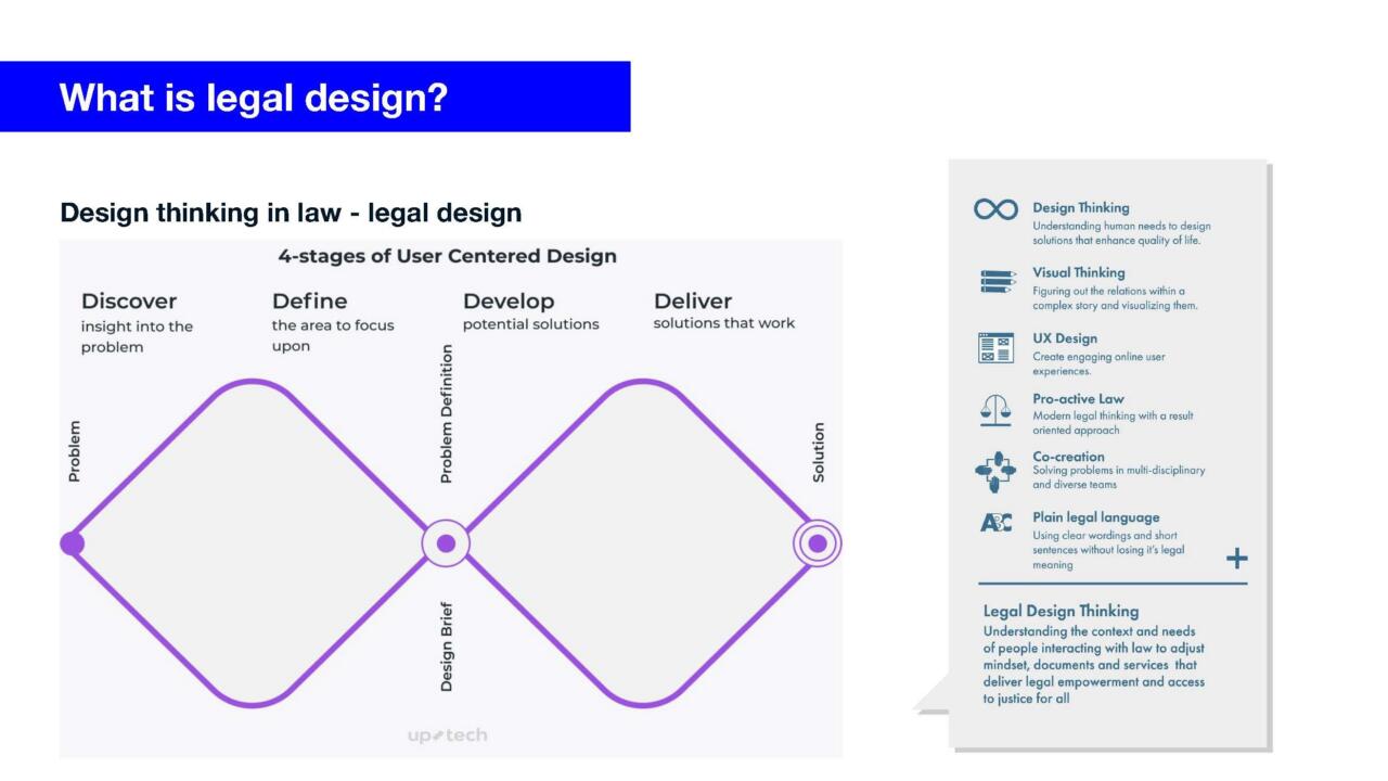 Presentation AI Act Supply Chain Management jpg Page 12