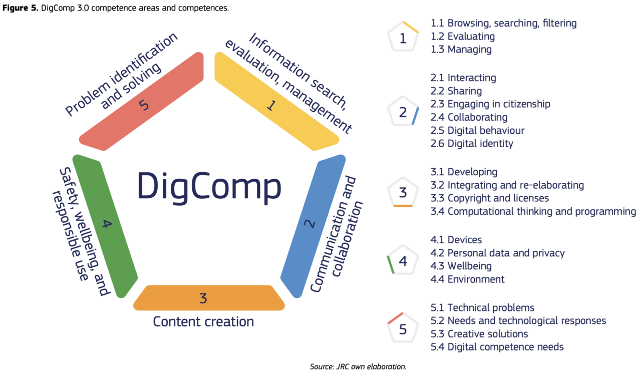 Screenshot 2025 12 09 at 15 30 32