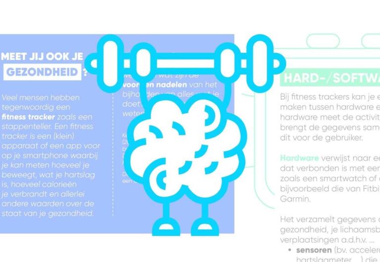 Br A Infood fitness trackers NL