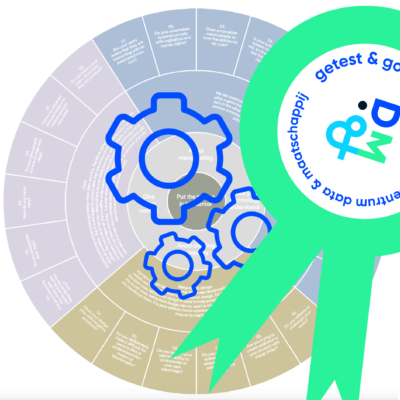 Tool: The Digital Ethics Compass