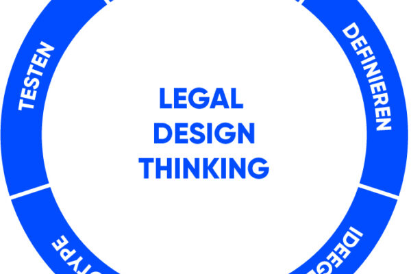 Fiche: Wat ontdek en leer je met legal design?