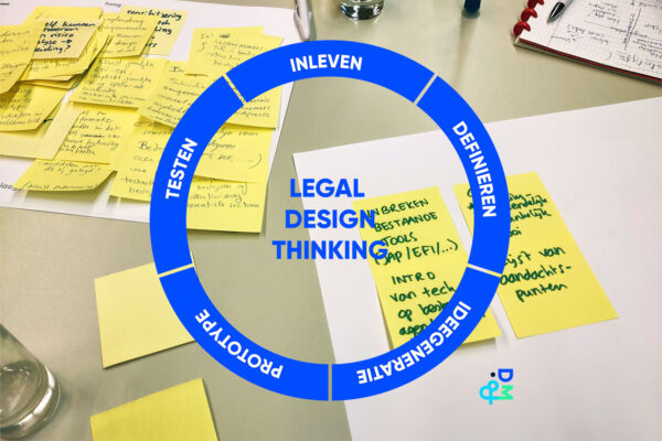 Legal design voor werkbaar werk: zeven prototypes om regulering rond AI & data te vertalen naar de werkvloer